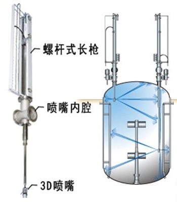 制药化工罐体应用